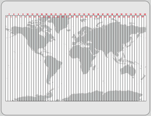 Figure 3.5:  Universal Transverse Mercator zones.
