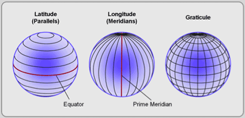 Figure 3.2: Latitude, longitude, and the Earth’s graticule.