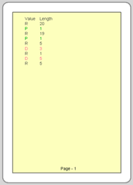Figure 4.5: Run-length encoding.  This figure also depicts the first three rows of Figure 4.3.  Compare run-length encoding with full raster encoding (Figure 4.4).  Color is added to highlight the different attribute values.