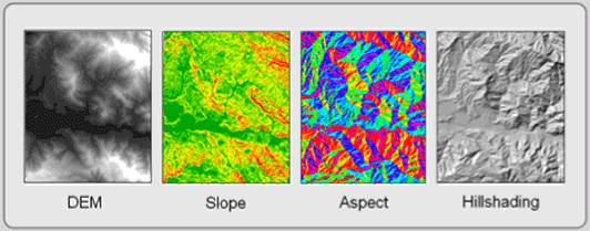 Figure 5.18:  Topographic Functions.  The DEM creates the slope, aspect, and hillshading layers.