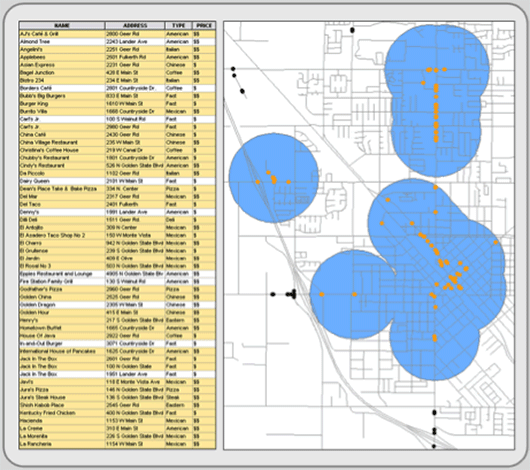 Figure 5.3:  Spatial selection.  Only those restaurants that fall within the blue polygons are selected.